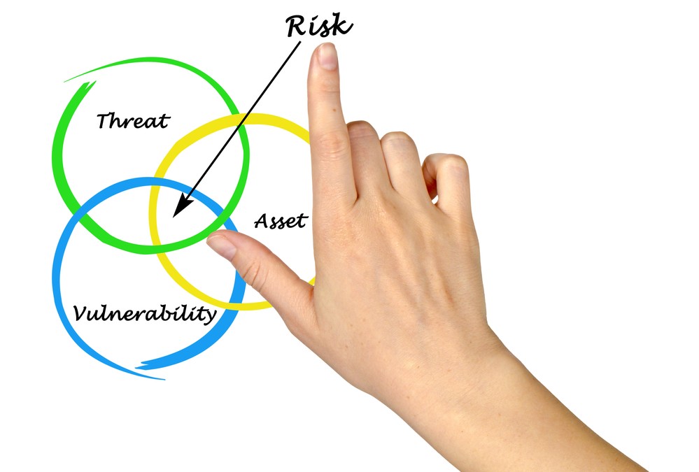 Protecting Your Business:  9 Components of a Quality Security Assessment